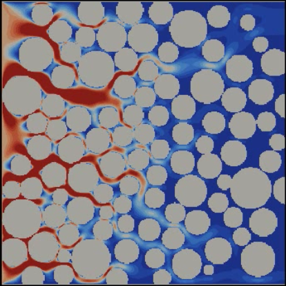 MechSys/LBM modelling of flow through porous media