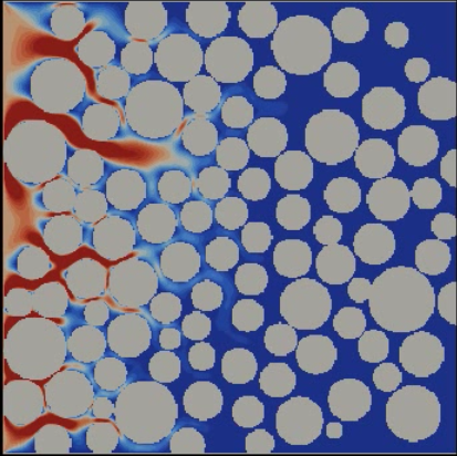 MechSys/LBM modelling of flow through porous media