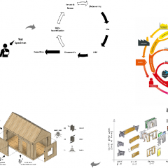diagram of process